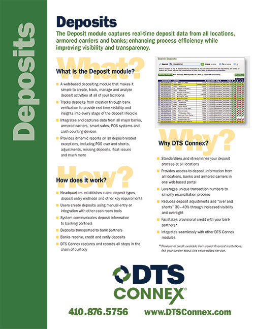Deposits Info