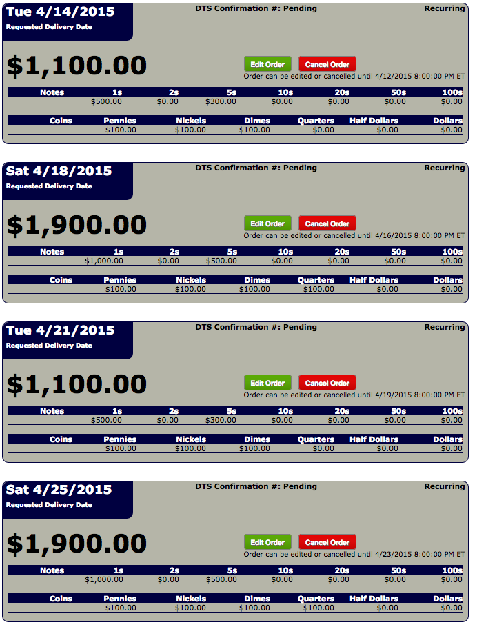 standing change orders vs recurring change orders