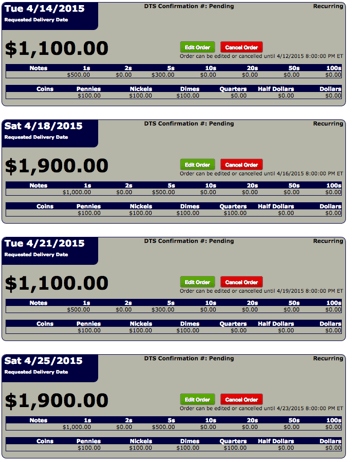 DTS Connex Recurring Orders